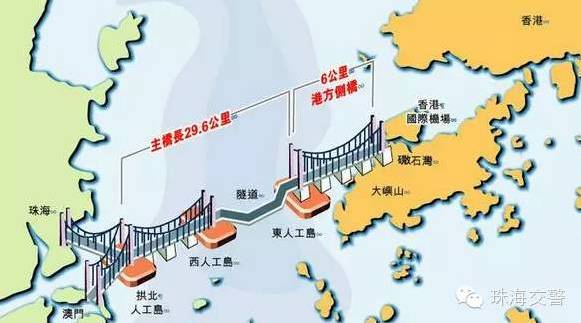 港珠澳大桥全长多少公里,港珠澳大桥投资多少个亿