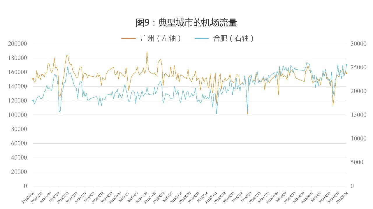9鏈堣储鏂皃mi鎸囨暟,涔濇湀涓浗缁忔祹鏁版嵁