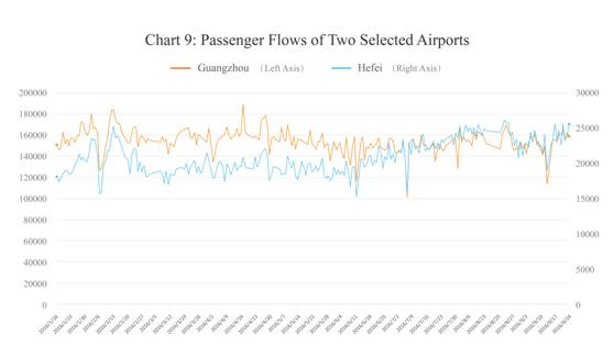 9鏈堣储鏂皃mi鎸囨暟,涔濇湀涓浗缁忔祹鏁版嵁