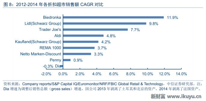 德国aldi超市视频,德国超市巨头aldi