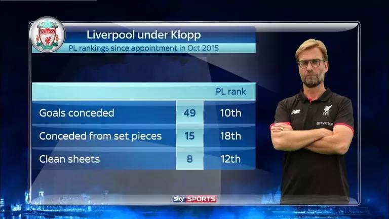 卡拉格球迷评价克洛普,卡拉格克洛普最新消息