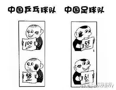 冷心足球,冷热足球王老师