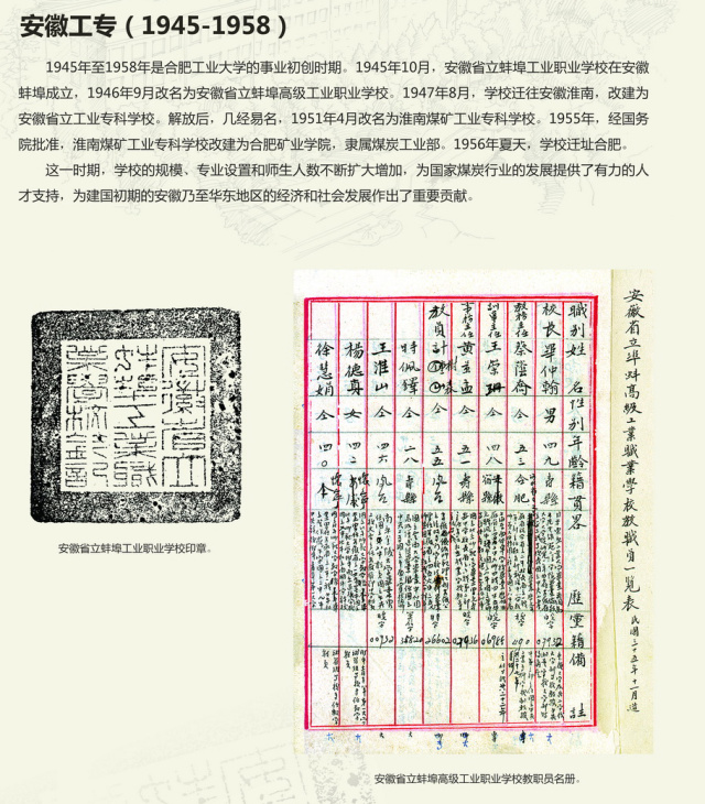 校史介绍,校史简介
