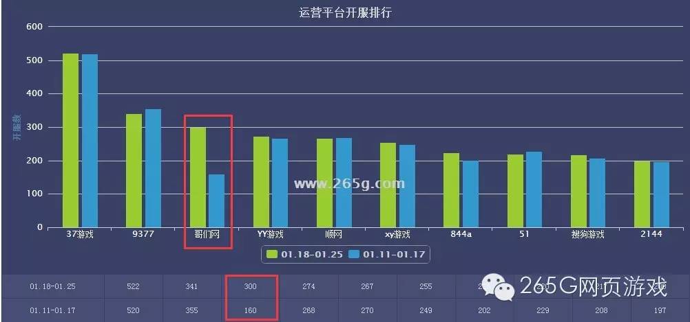 九阴真经游戏武学排名前十,游戏九阴真经绝学排名