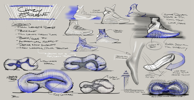 adidasCrazyExplosive测评,adidascrazyexplosive2017换底