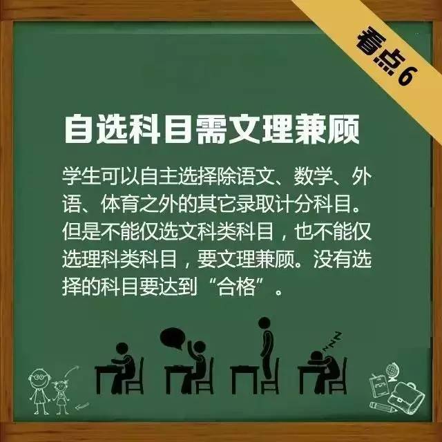 2024年衢州中考政策,衢州中考新政策