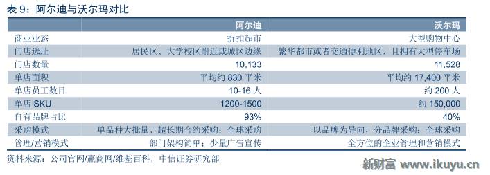 德国aldi超市视频,德国超市巨头aldi