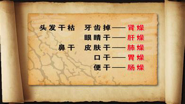 干咳无痰可以吃黄龙止咳颗粒吗,肺热干咳无痰吃什么止咳糖浆好