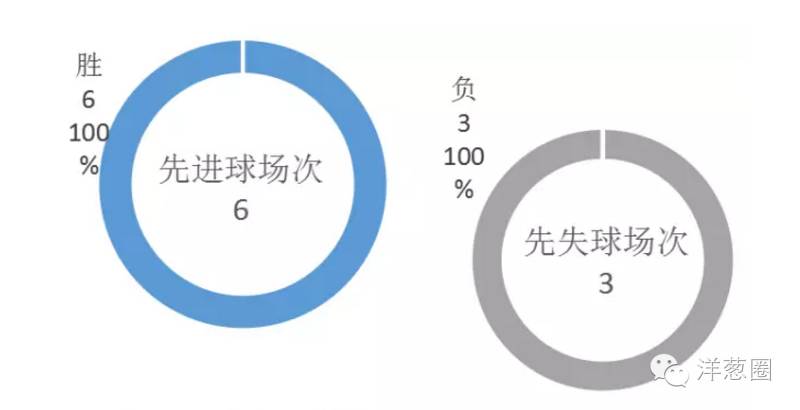 叙利亚男足：战火中自强不息的国足对手