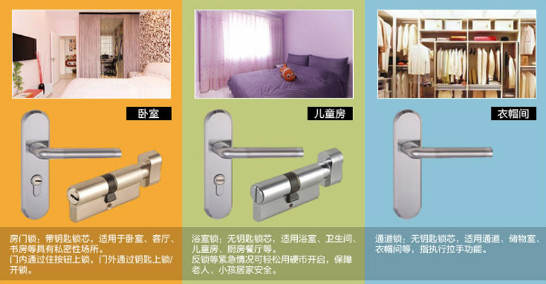 防盗门反锁门怎么才可以打开,密码锁防盗门怎么反锁更安全