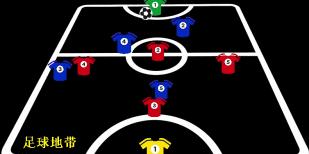 足球地带·涨球技：三套5人制足球防守战术