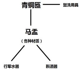 抖腿不是病，只因儿时一不谨慎见过洗脸盆