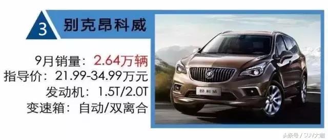 2019自主车销量排行榜,2021年9月紧凑suv销量排行榜