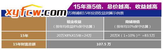 国足出线就能进世界杯吗,买国足输了能赚钱不