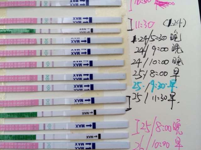 二胎备孕几个月都没怀上怎么回事,二胎备孕半年都没怀上怎么回事