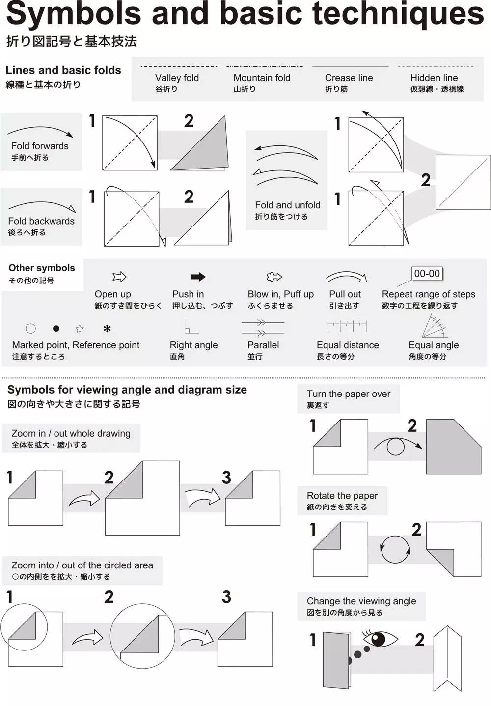 今天再来学款实用的礼品盒吧