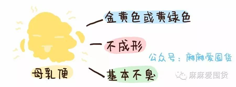 小儿漫画0-3岁宝宝,宝宝腹泻快速解决方法漫画