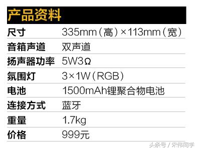 据说这个“花瓶”10个妹子中9个都喜欢！