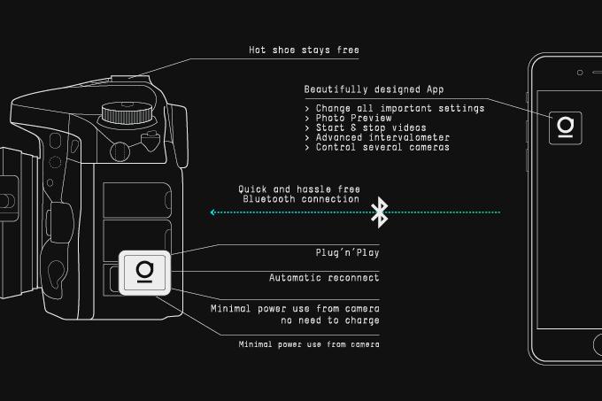 小小蓝牙模板，智能手机轻松控制数码相机！
