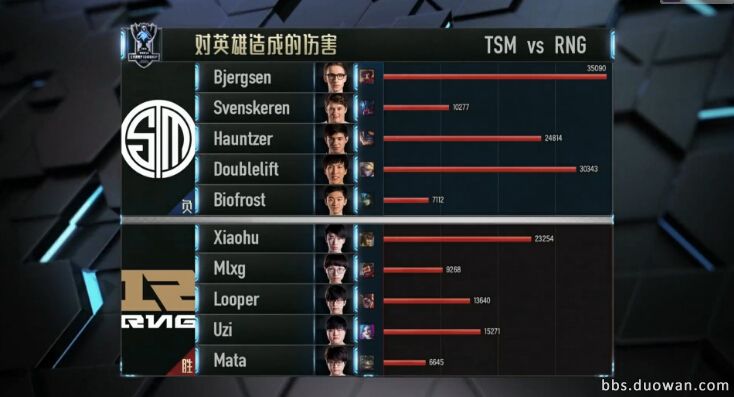 s6总决赛第一场ssg,s6rng总决赛几强
