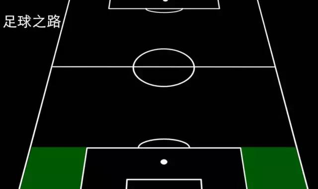 足球实战技巧牛尾巴,足球技巧脚后跟勾球