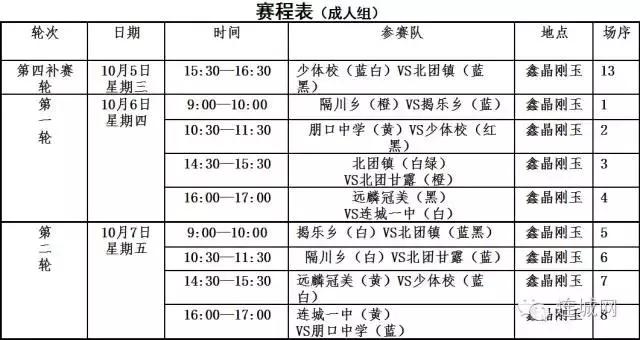 2018兴国县五人制足球联赛,连城县足球比赛