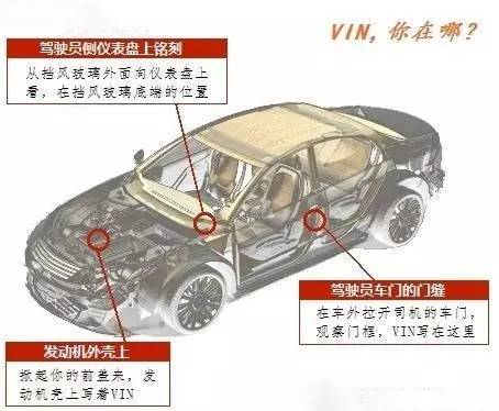 教你如何看懂车辆出厂日期,汽车安全带出厂日期怎么看