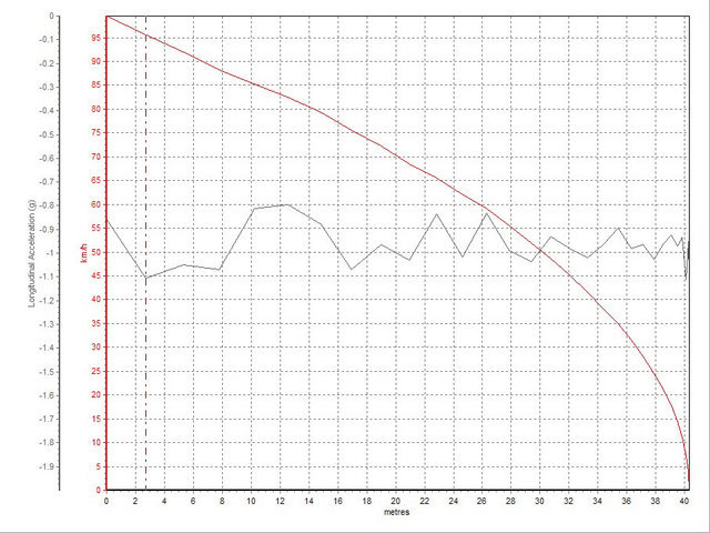 不看颜值只看性能的手机,2016款雷诺科雷嘉雾灯型号
