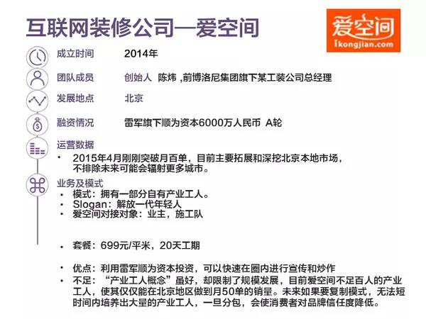 全国互联网家装公司前十强,京东沃尔芬互联网家装公司