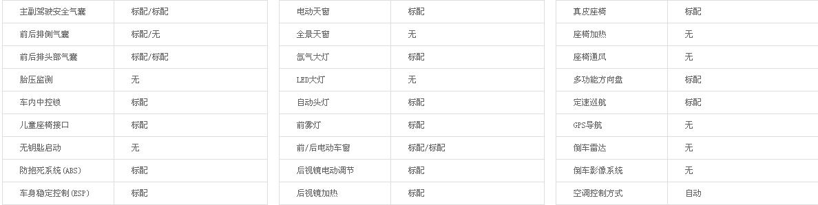 福克斯2.0直喷发动机用什么汽油,福克斯2.0直喷加速无力