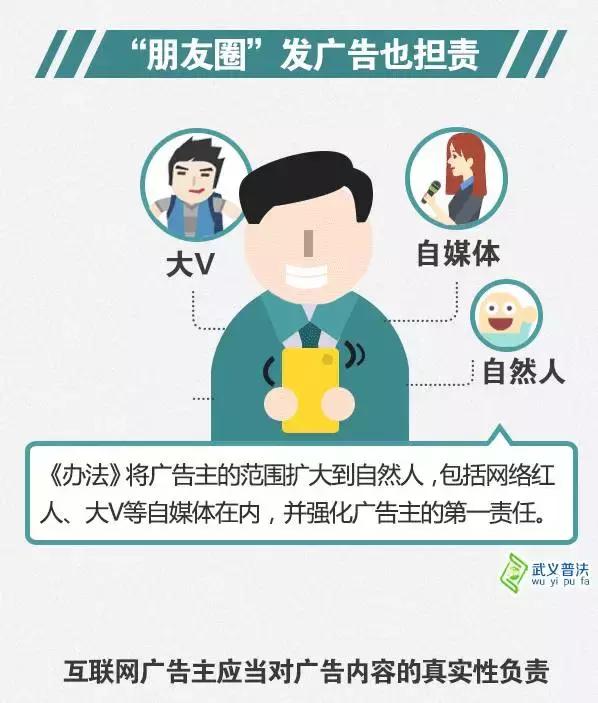 衢州有人在朋友圈干了这事被罚款10万，你要谨慎咯！