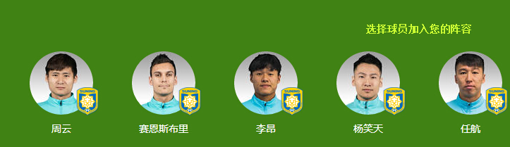 联赛最强阵容排行榜,联赛最佳