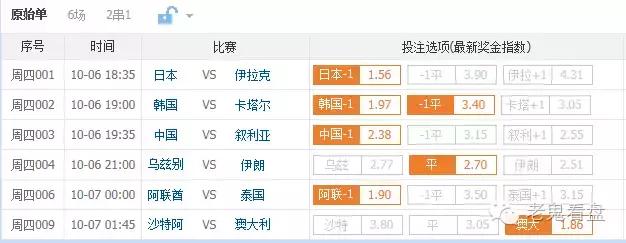 老鬼看周一竞彩推荐,老鬼竞彩足球