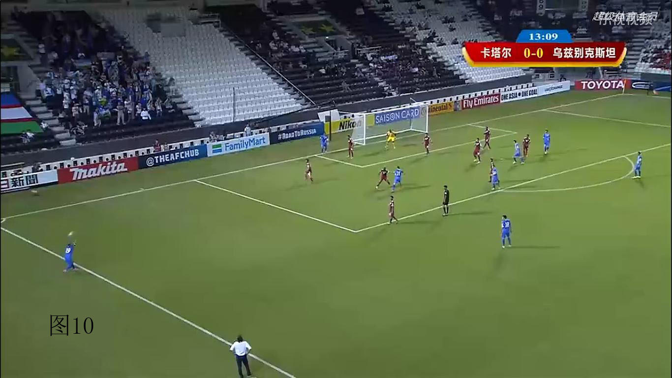 卡塔尔战胜乌兹别克斯坦,卡塔尔和乌兹别克斯坦比赛结果