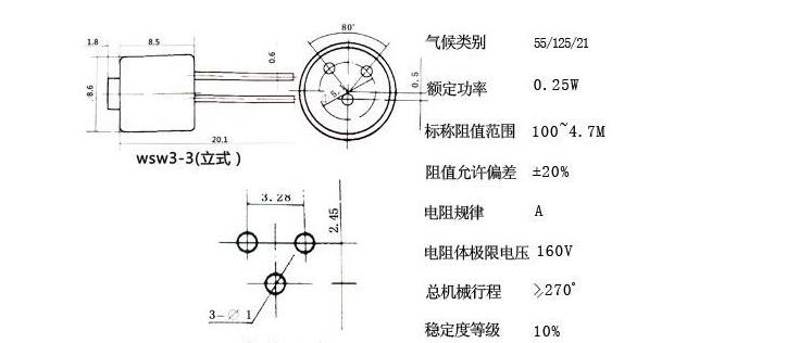 电位器的种类详解,电位器内部结构介绍