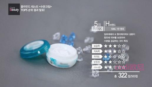 冬季混干敏感缺水用什么护肤产品,秋冬皮肤干到爆保湿护肤品很重要