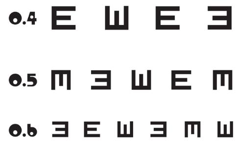 幼儿园体检视力不过关影响入学吗,幼儿园视力筛查不合格未通知家长
