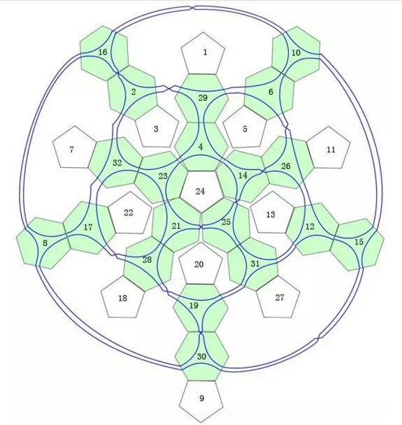 中国结制作简单又好看,中国结编法教程绣球结