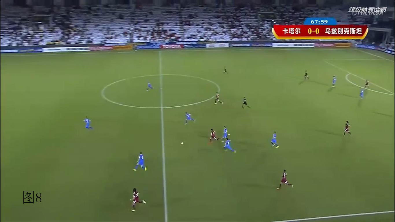 卡塔尔战胜乌兹别克斯坦,卡塔尔和乌兹别克斯坦比赛结果
