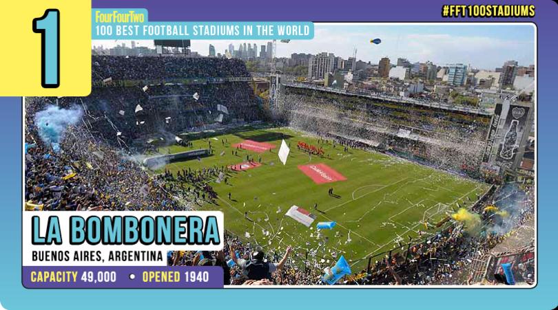 世界十大足球场排名最新,世界最豪华足球场排名