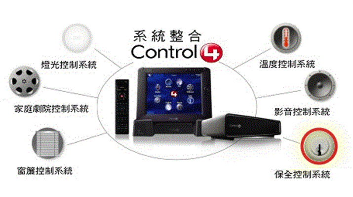 智能家居的未来盈利模式,智能家居前景和现状