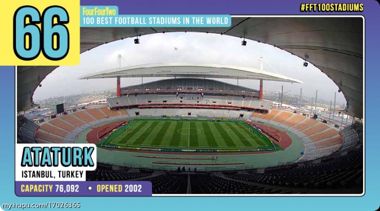 世界足坛十佳球视频,世界足球百大巨星三套阵容