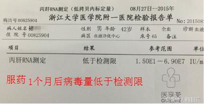 为什么丙肝要用印度进口药,丙肝最怕的国家