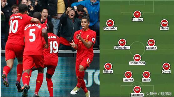 克洛普红军在前进,克洛普的红军之路