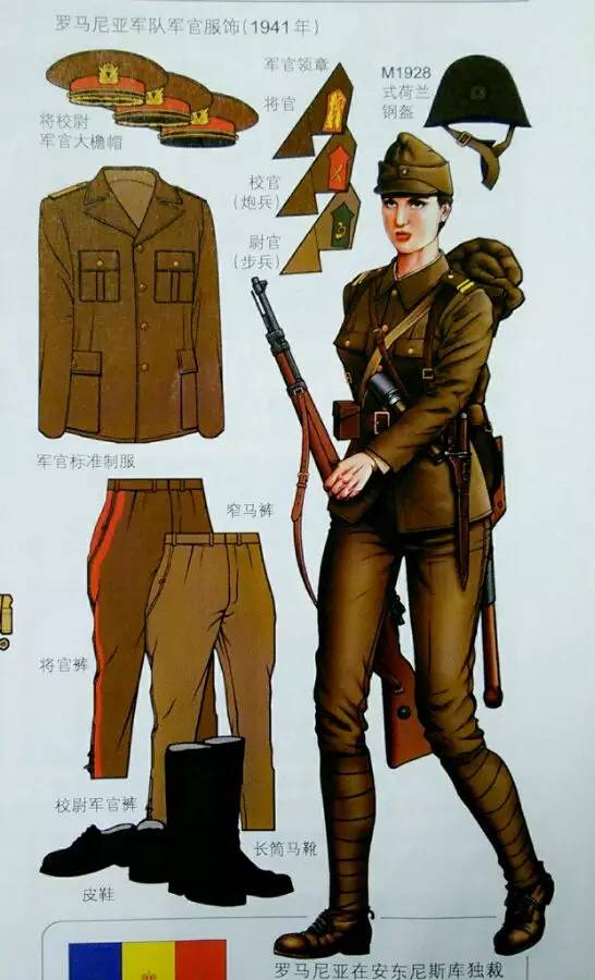 苏联女兵美照 (俄罗斯二战军装模特)