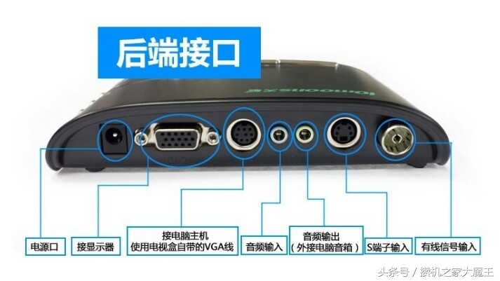 闲置显示器改成电视,家里闲置的显示器怎么当电视看