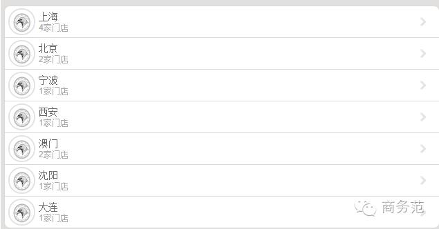 男装劳斯莱斯,你可能没见过的男装界劳斯莱斯