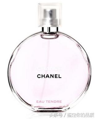 世界著名的香水,世界公认畅销香水