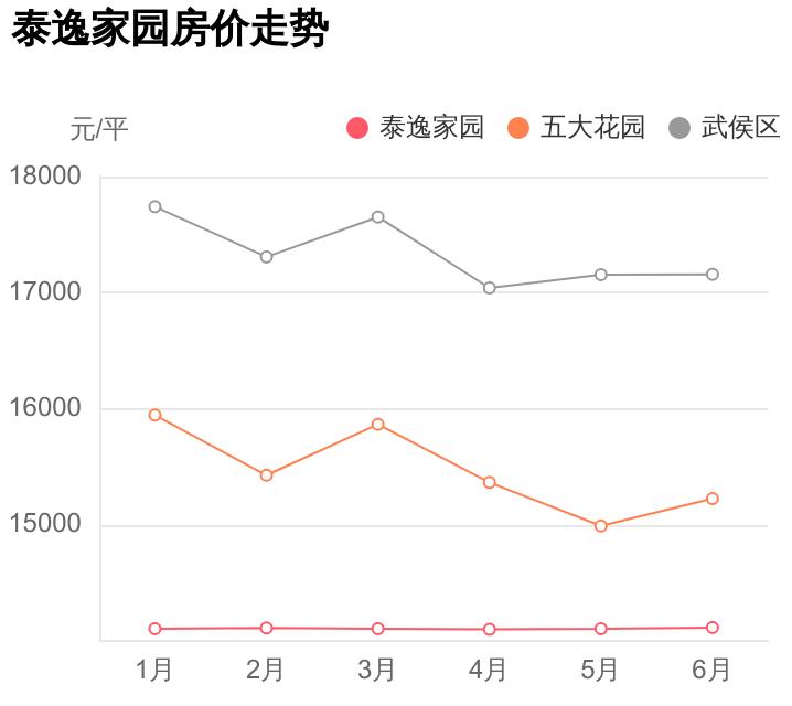 外行人看价格内行人看价值,外行人看价格内行人看质量