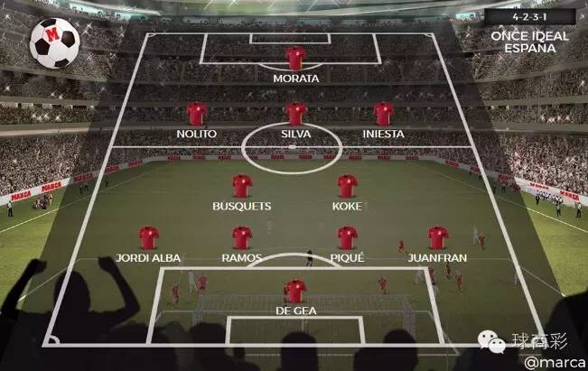 如何判定竞赛真假,如何判断打假牌